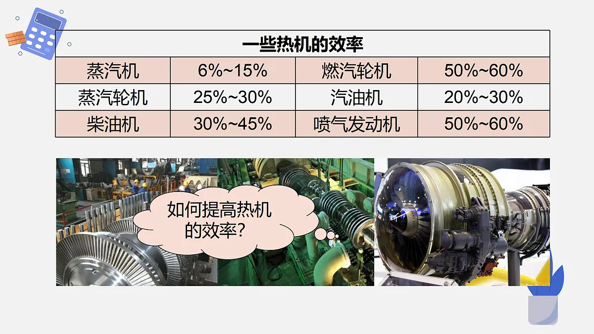 17395016第7页