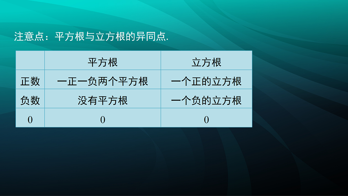 17395034第6页