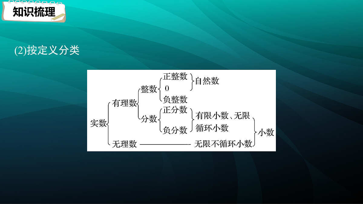 17395040第5页