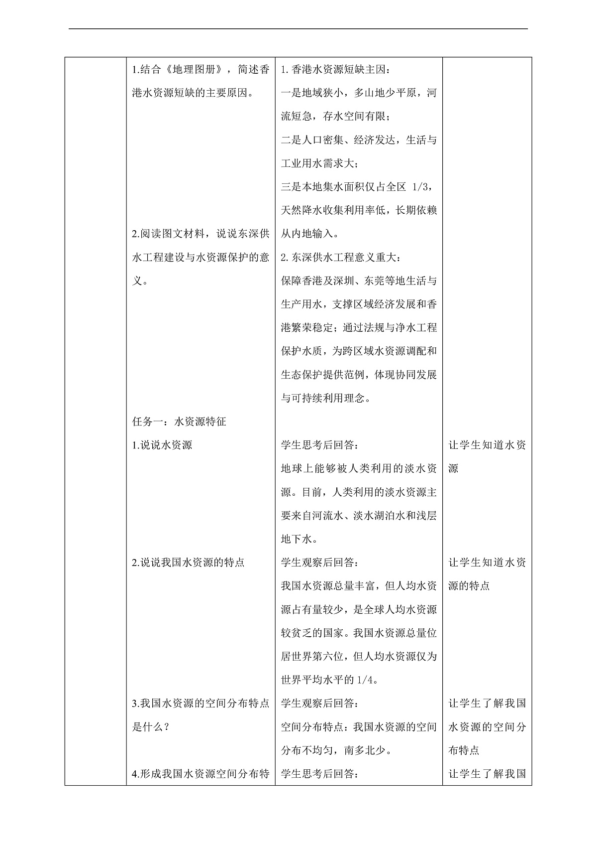 【大单元教学】第三节  水资源与节约用水  教学设计—新教材粤教版八上第三单元第3页