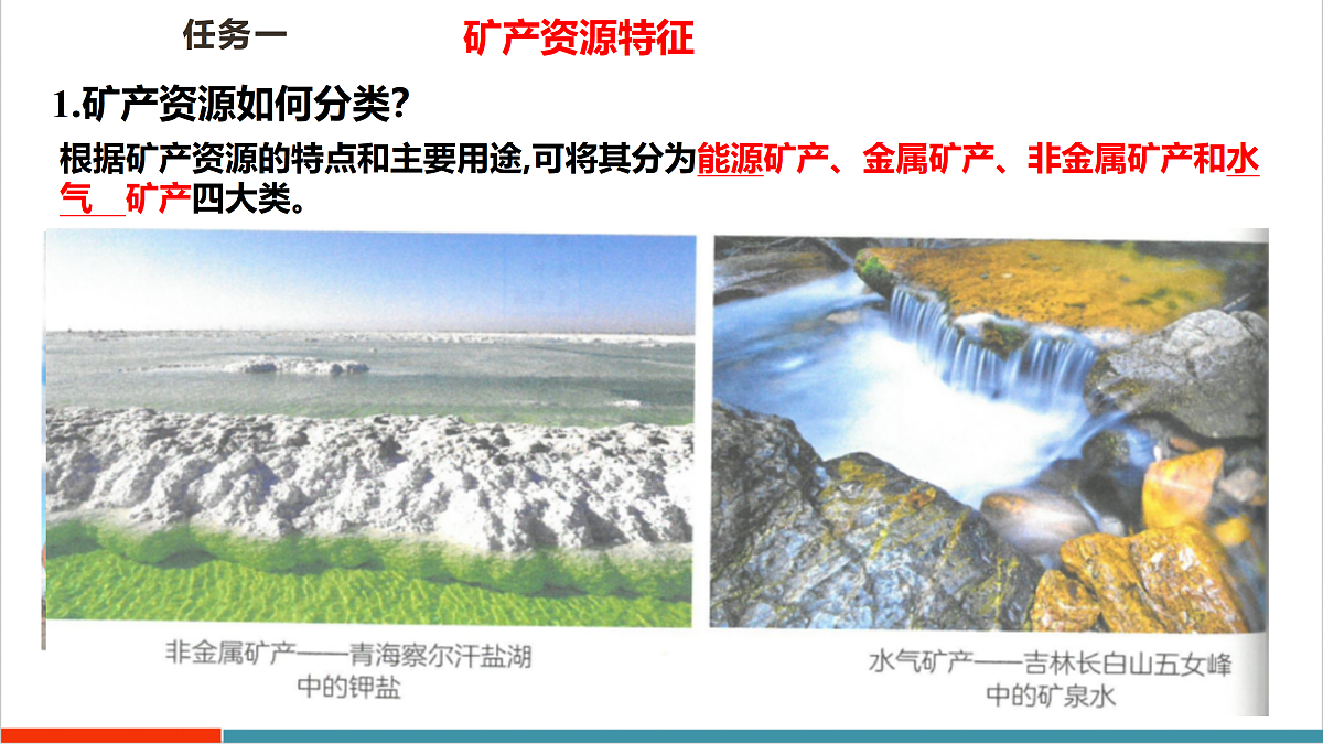 【大单元教学】第四节 矿产资源与绿色发展 精品课件—新教材粤教版八上第三单元第7页