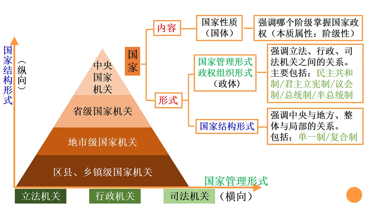 17395436第2页