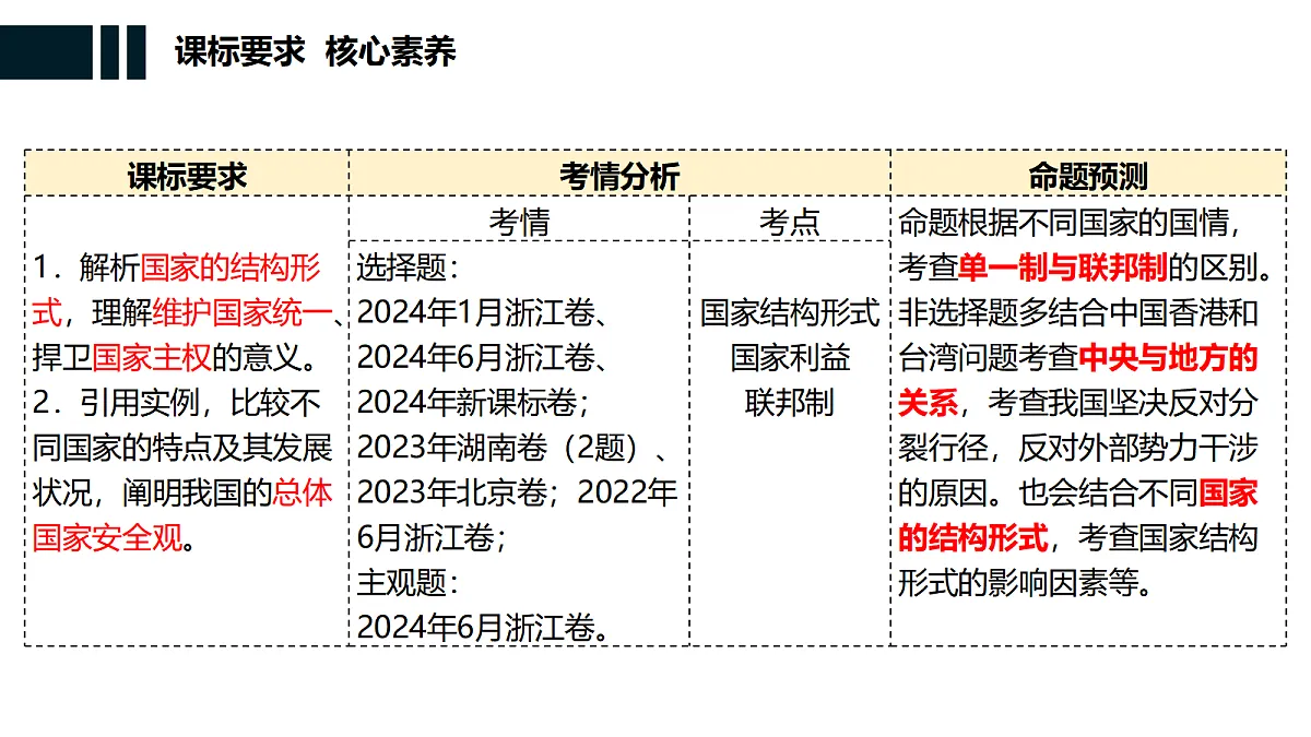 17395436第4页