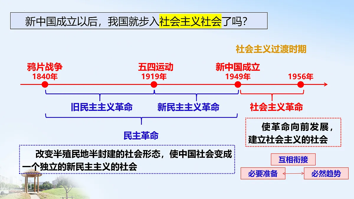 17395437第1页