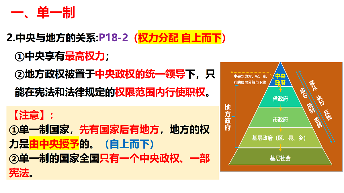 17395438第6页