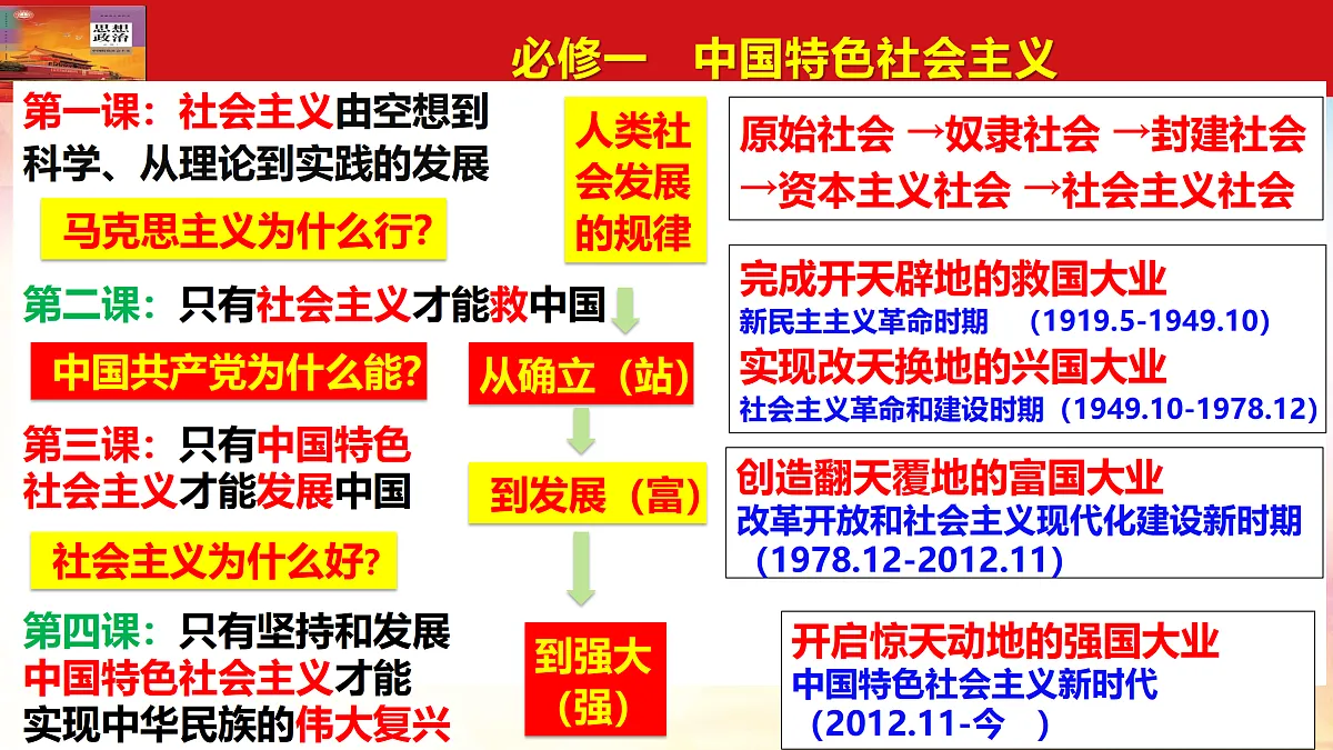 17395451第1页