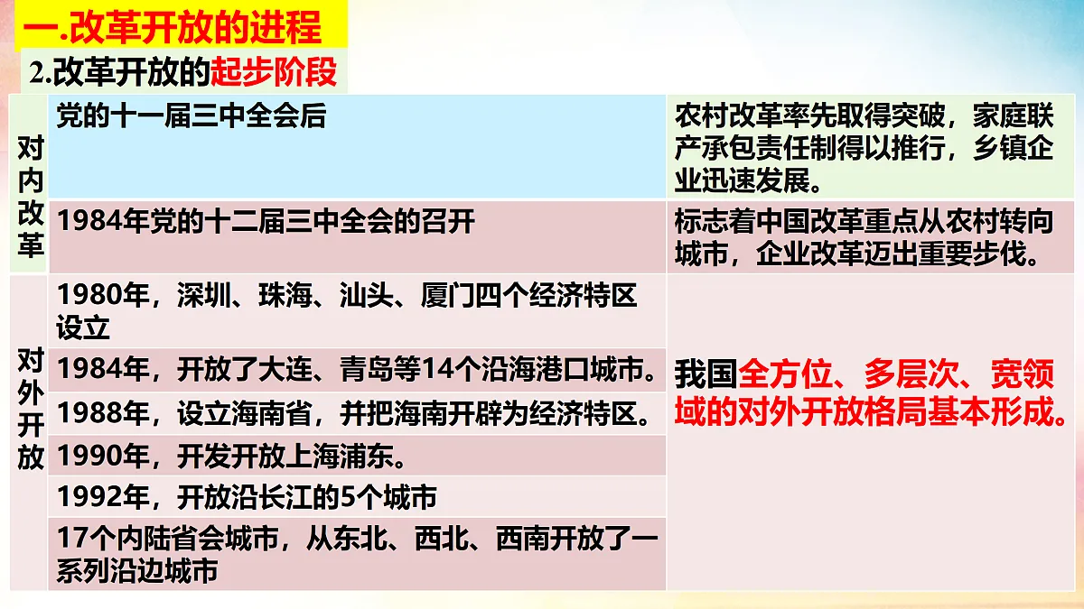 17395451第8页