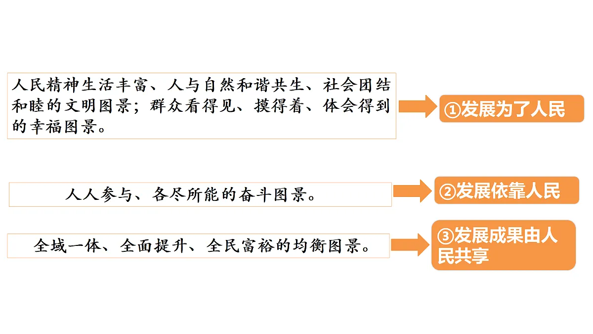 17395452第6页