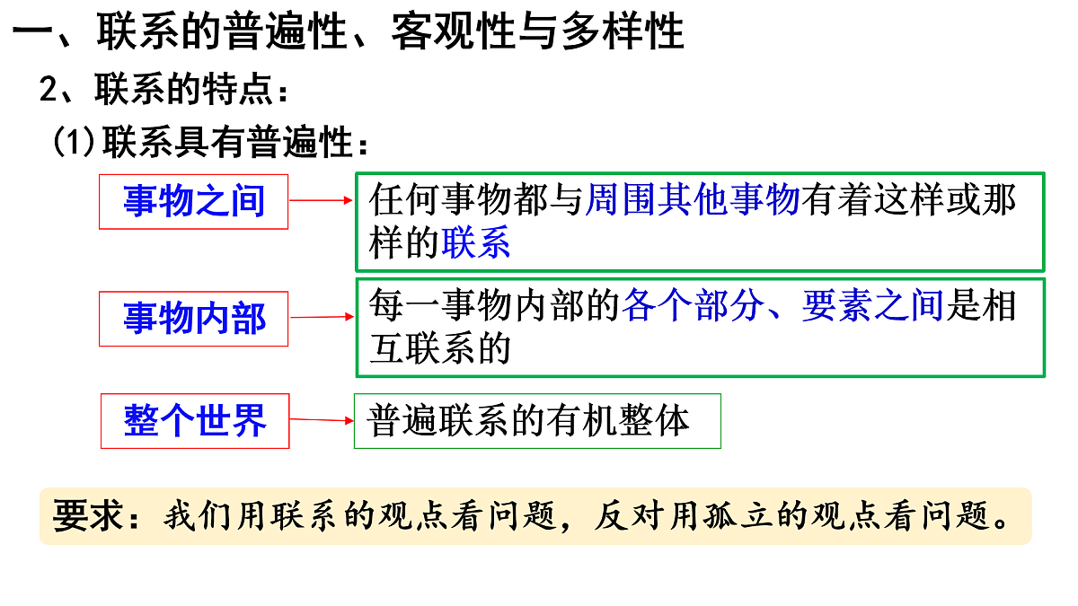 17395453第6页