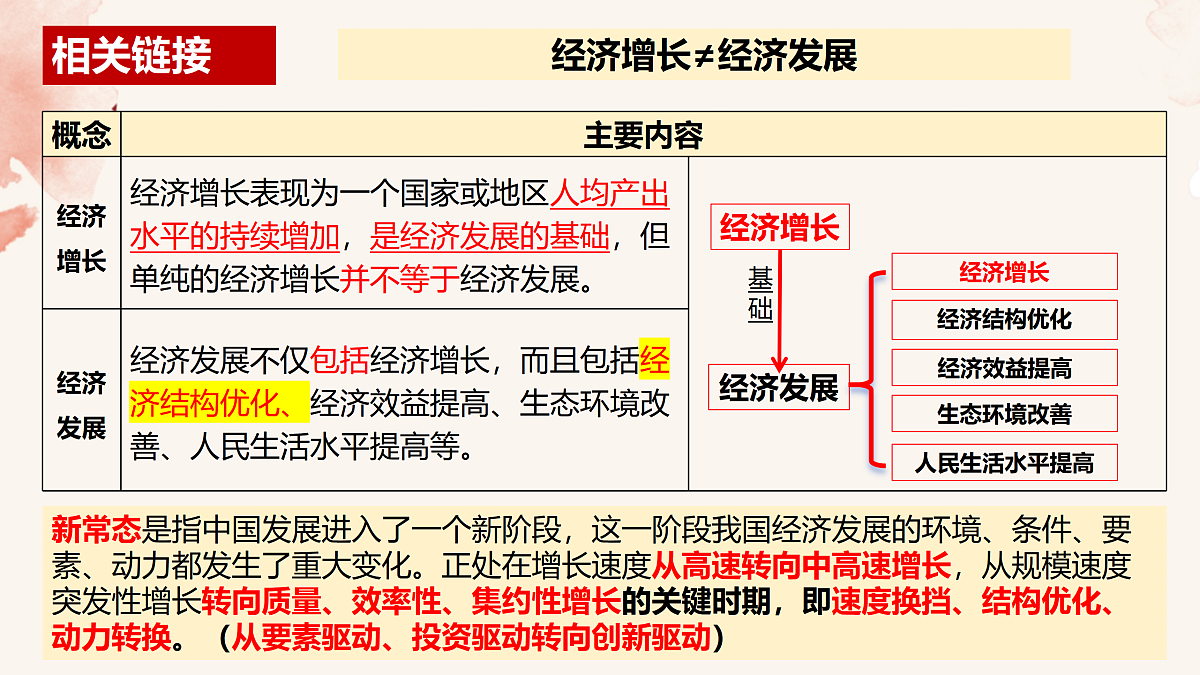 17395456第6页