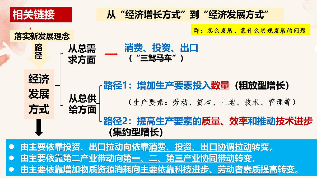 17395456第8页