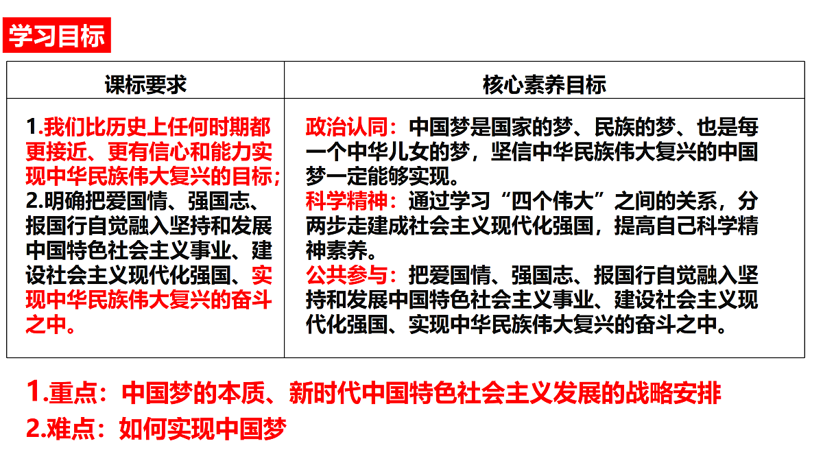 17395464第2页