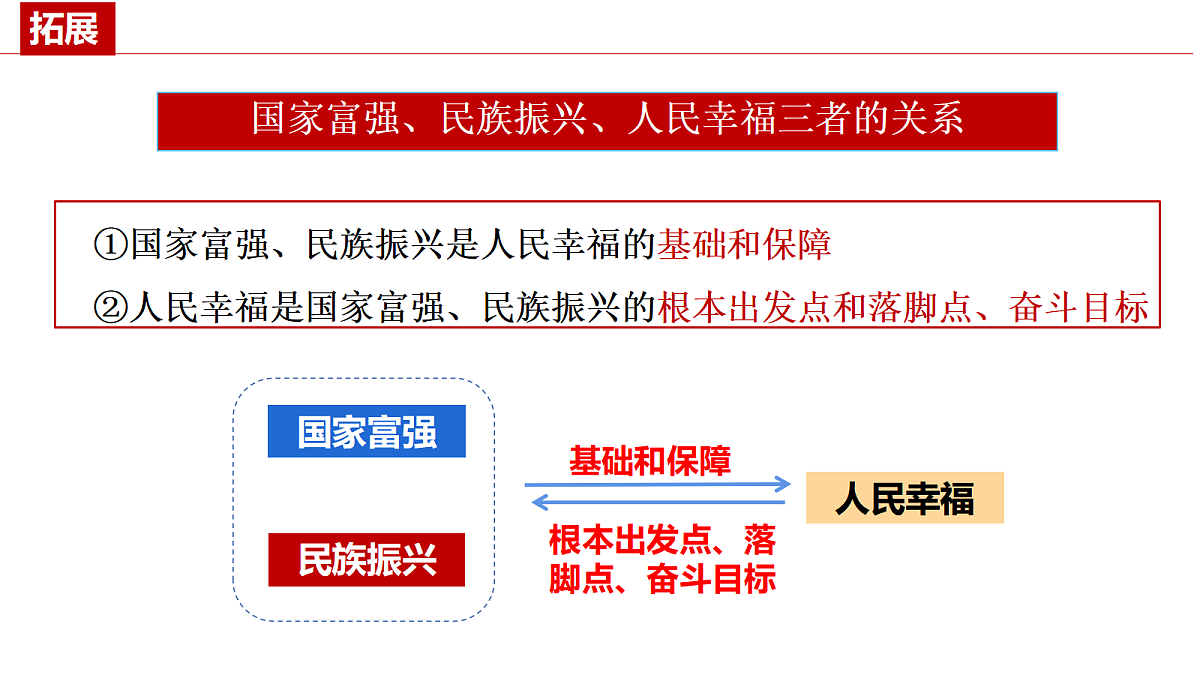 17395465第6页