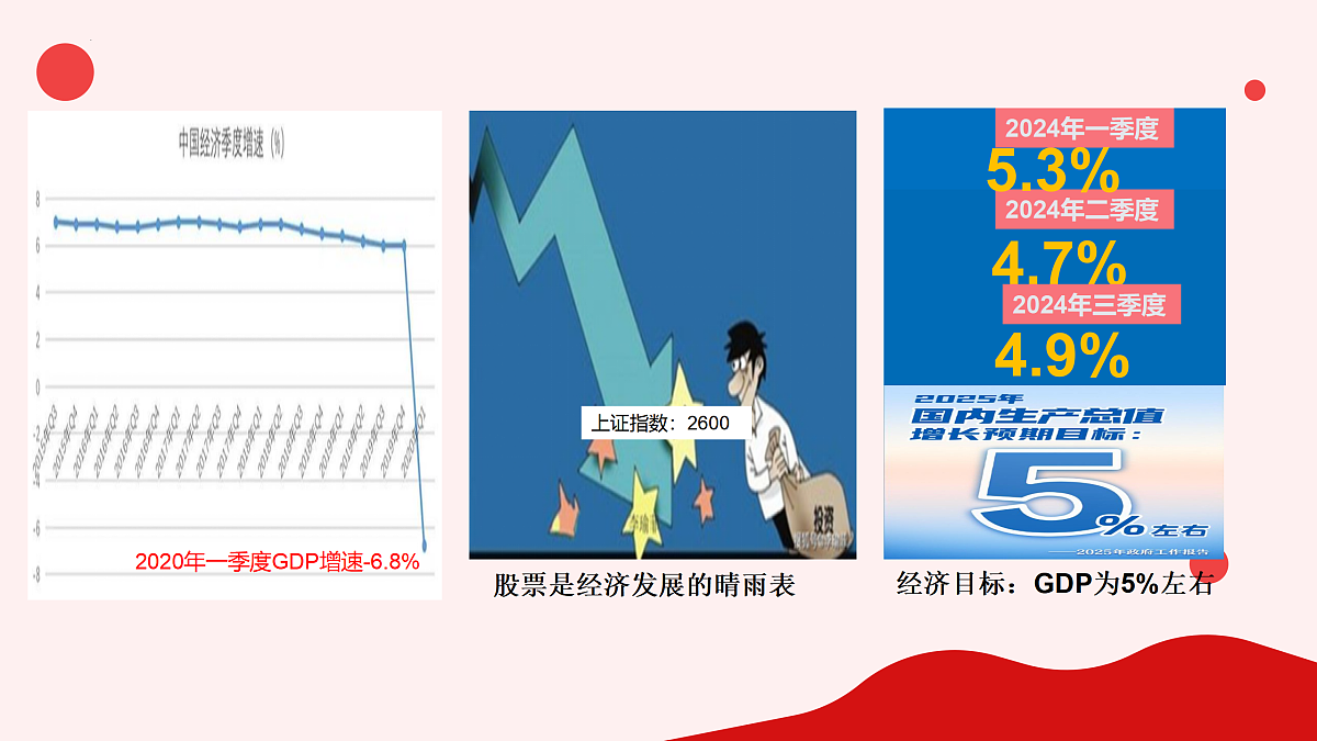 17395469第8页