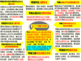 4.3 习近平新时代中国特色社会主义思想 课件高中政治统编版必修一中国特色社会主义