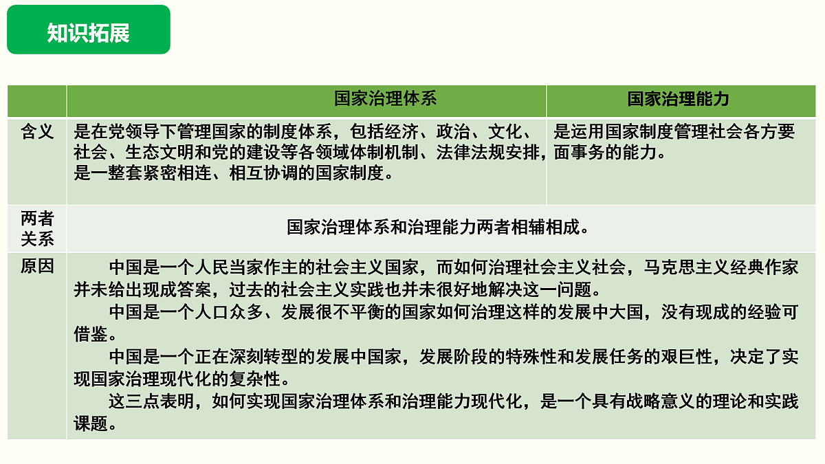 17395470第6页