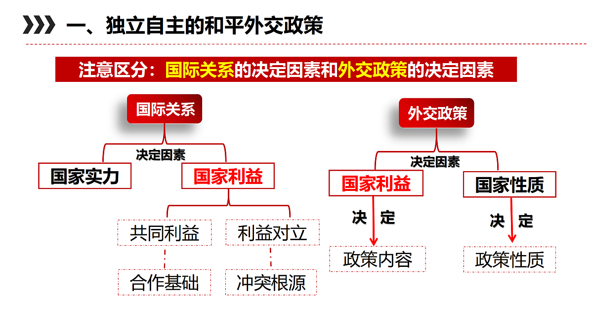 17395505第8页