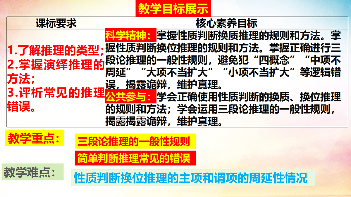 17395506第4页