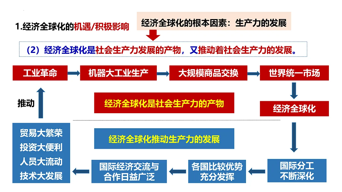 17395507第3页