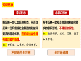 7.1文化的内涵与功能课件高中政治统编版必修四哲学与文化