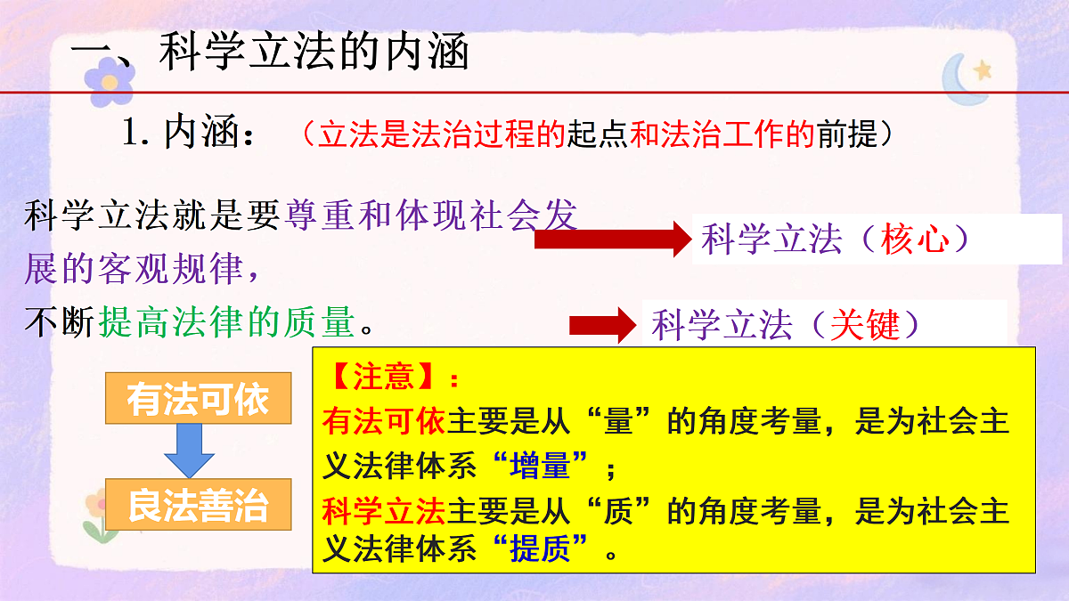 17395510第3页