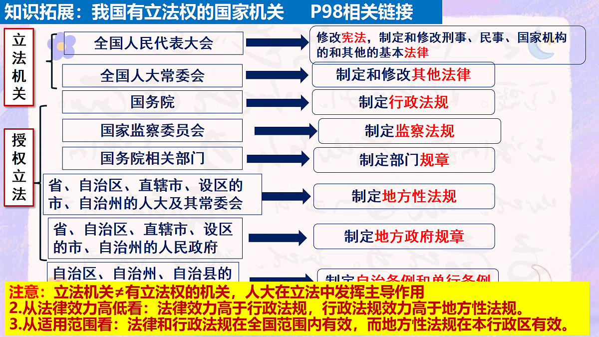 17395510第5页