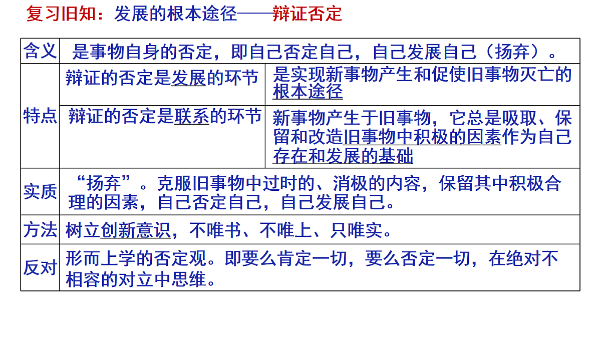 17395514第2页