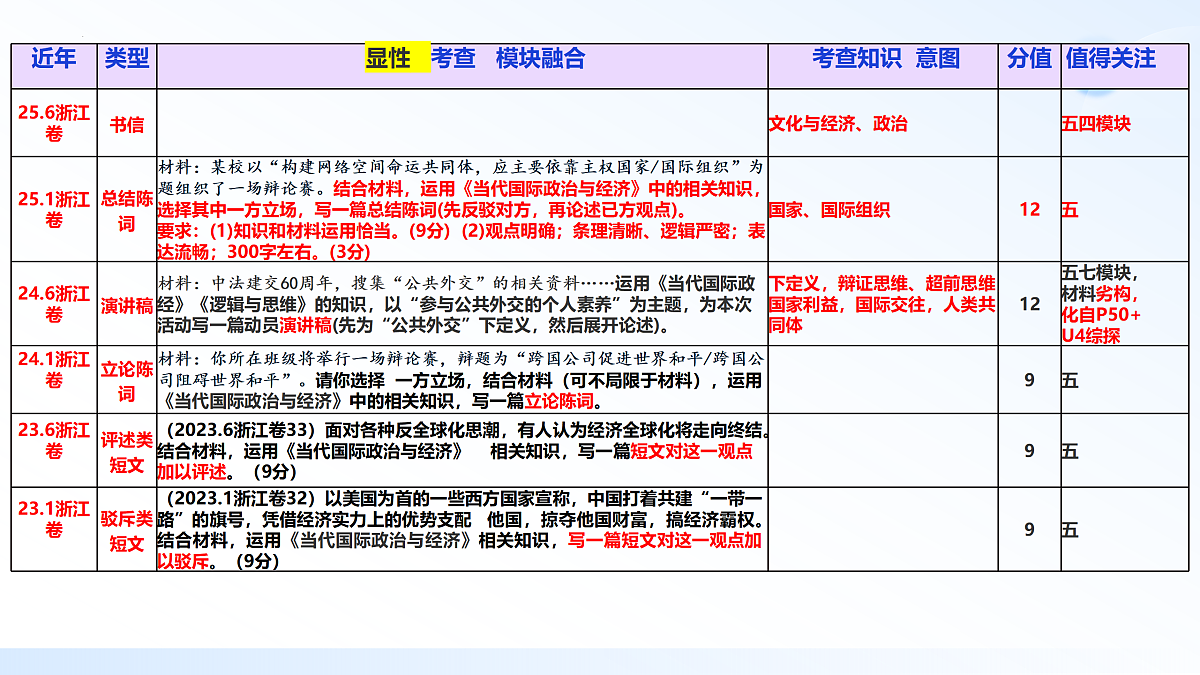 17395517第6页