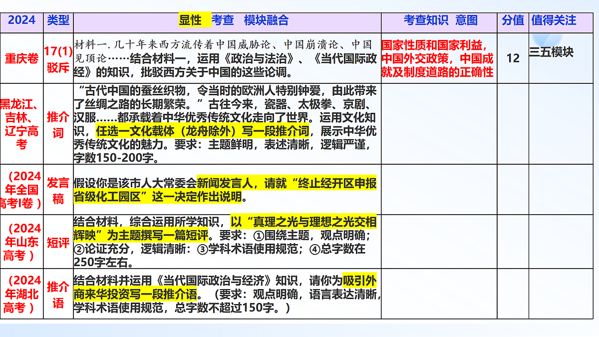 17395517第7页