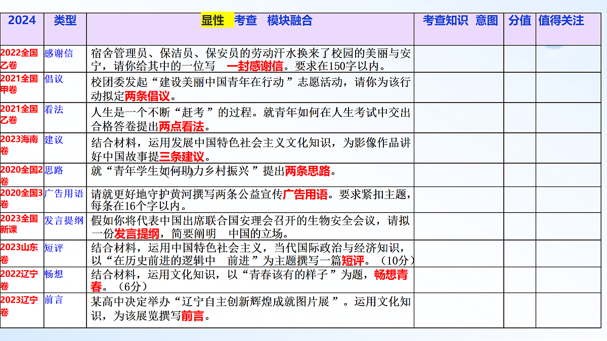 17395517第8页