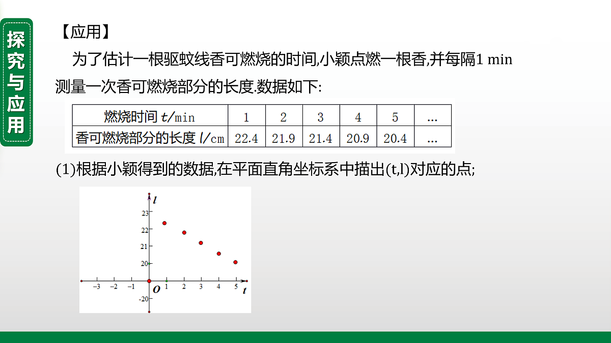 17395550第7页