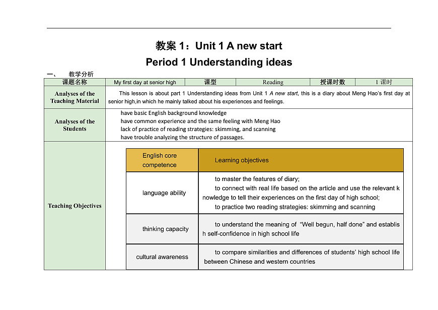 Unit+1+A+New+Start+Understanding+ideas+教案-2024-2025学年高中英语外研版（2019）必修第一册第1页