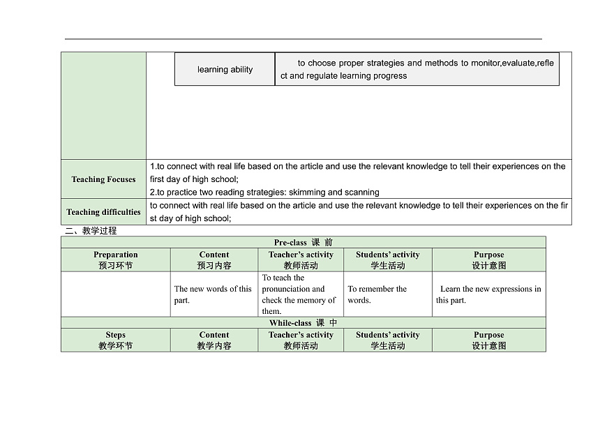 Unit+1+A+New+Start+Understanding+ideas+教案-2024-2025学年高中英语外研版（2019）必修第一册第2页