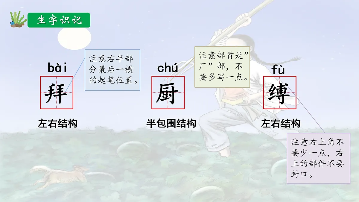 17395824第6页