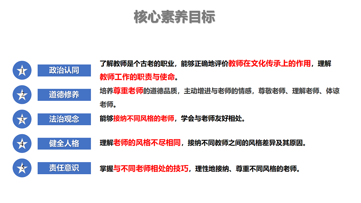 17396020第2页
