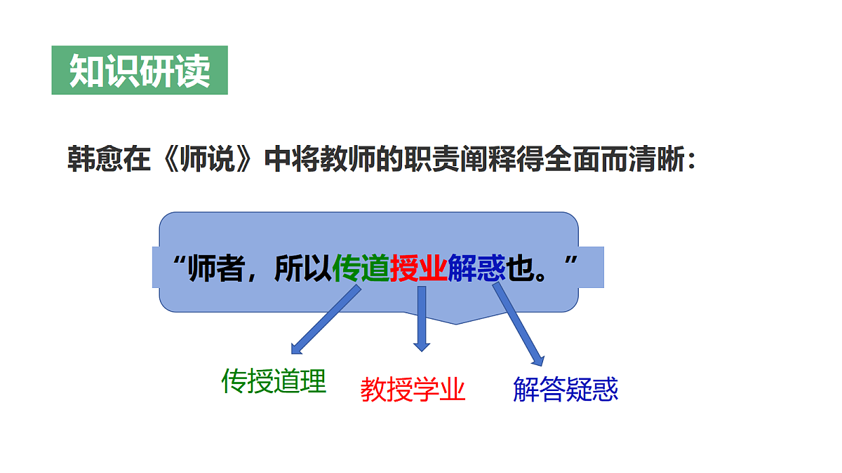 17396020第7页