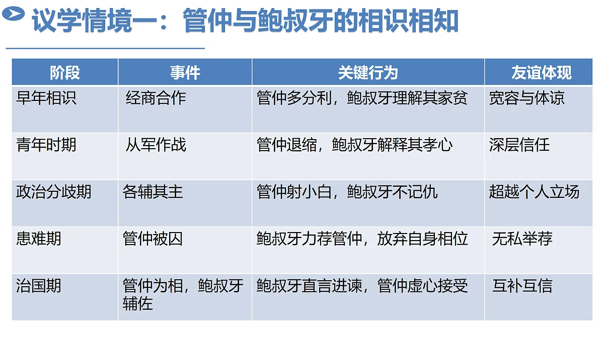 17396021第5页