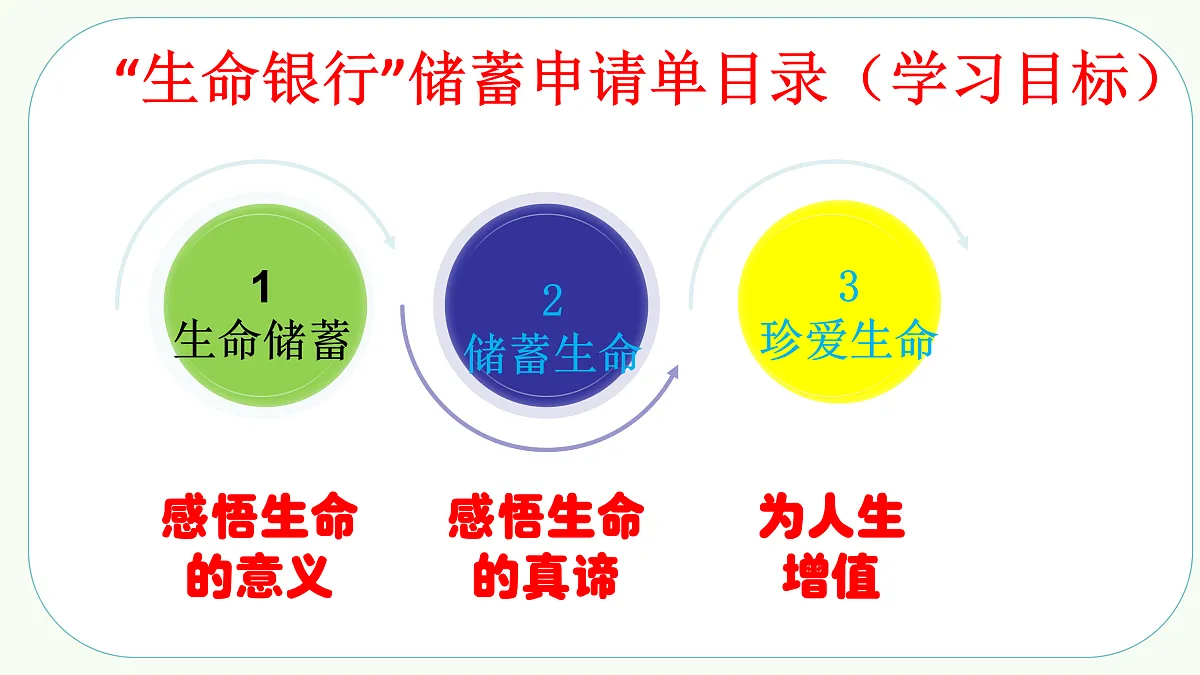 17396023第3页