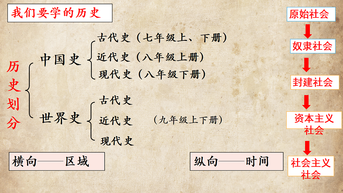 17396113第1页