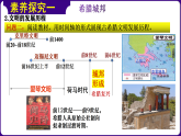 新人教版部编初中历史九上2-4《希腊城邦和亚历山大帝国》-课件