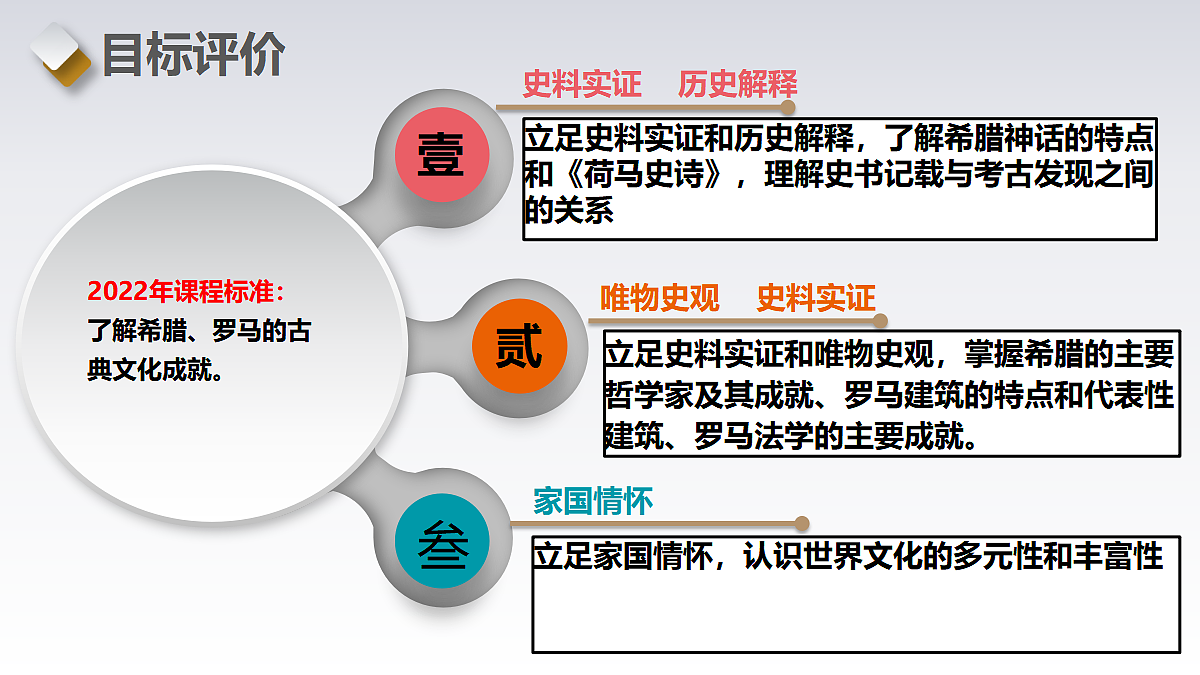 17396169第3页