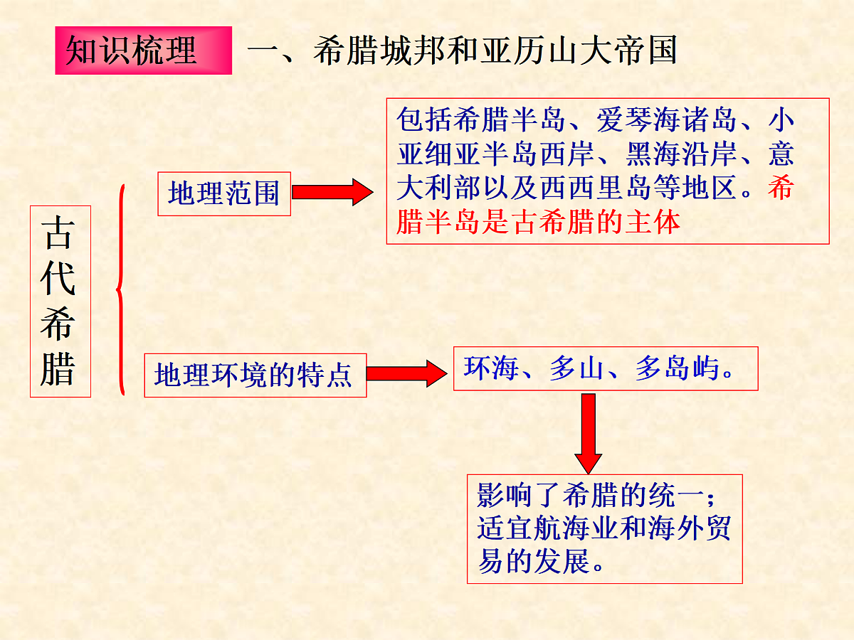 17396174第2页