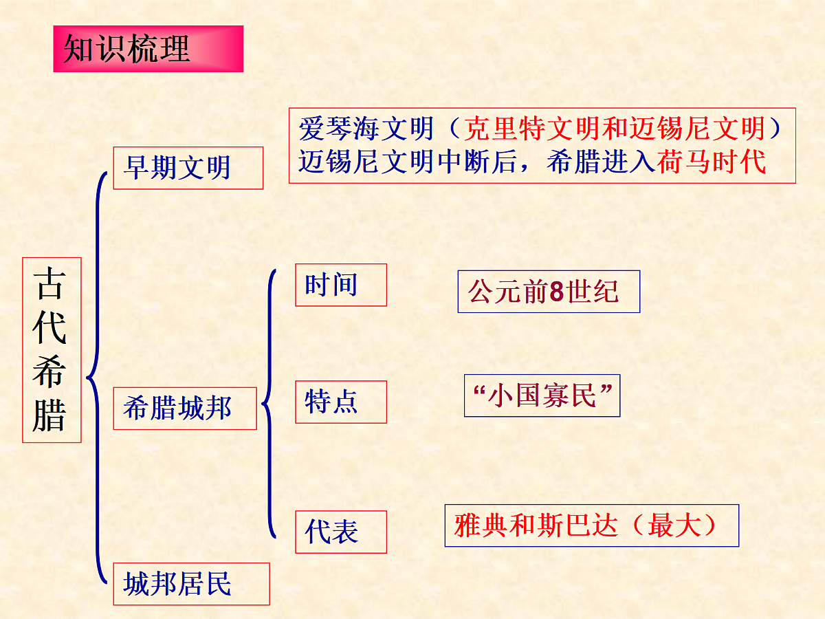 17396174第4页