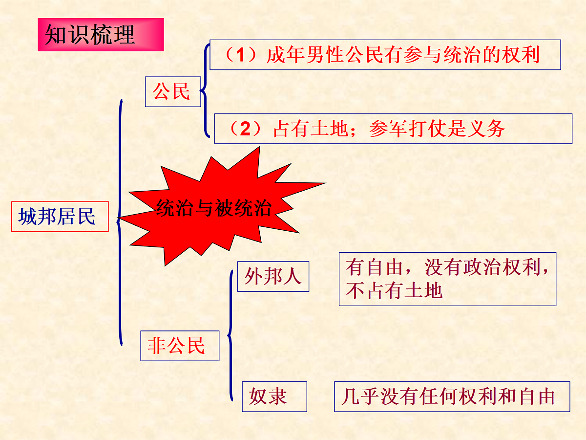 17396174第5页