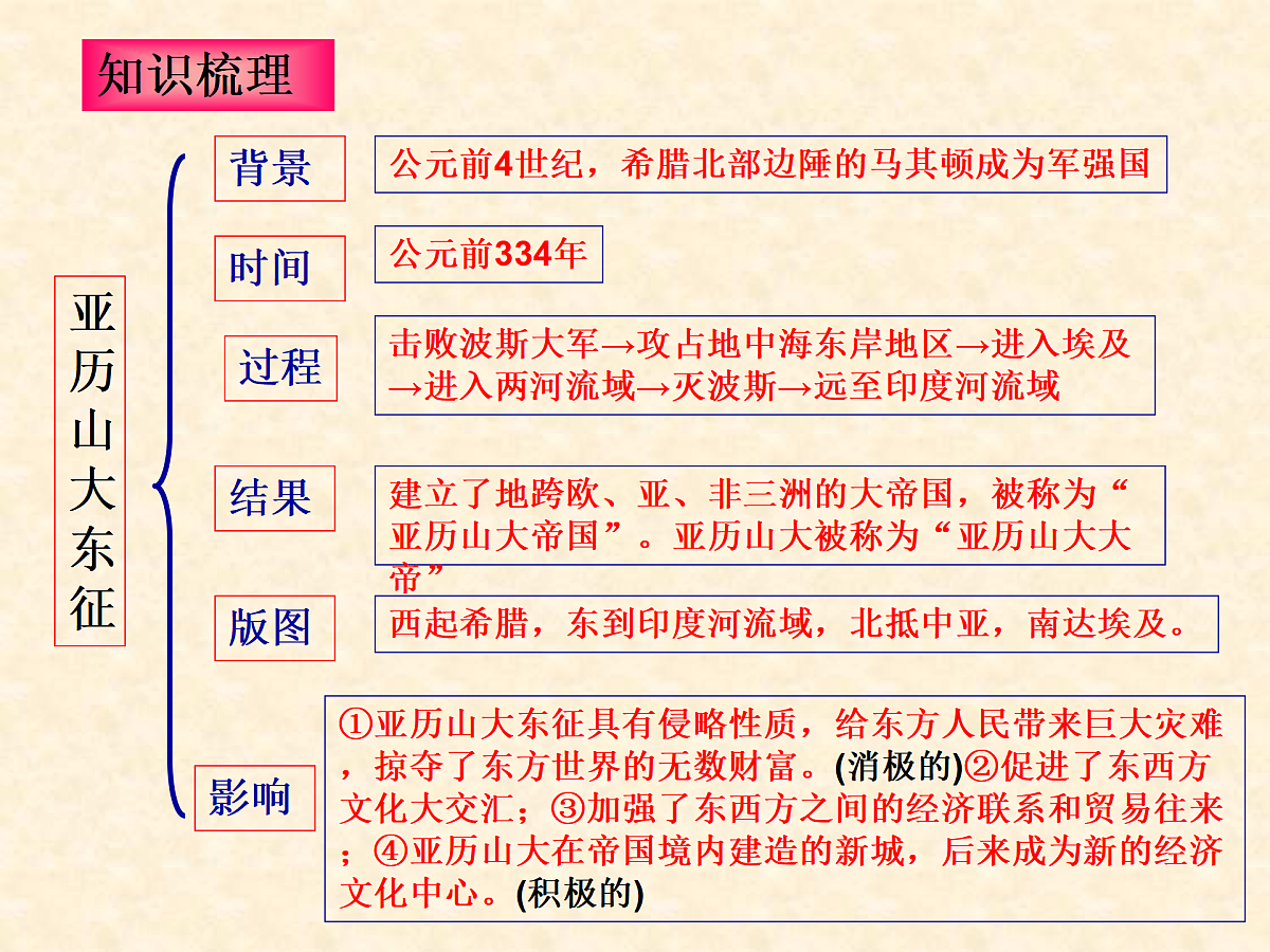 17396174第8页