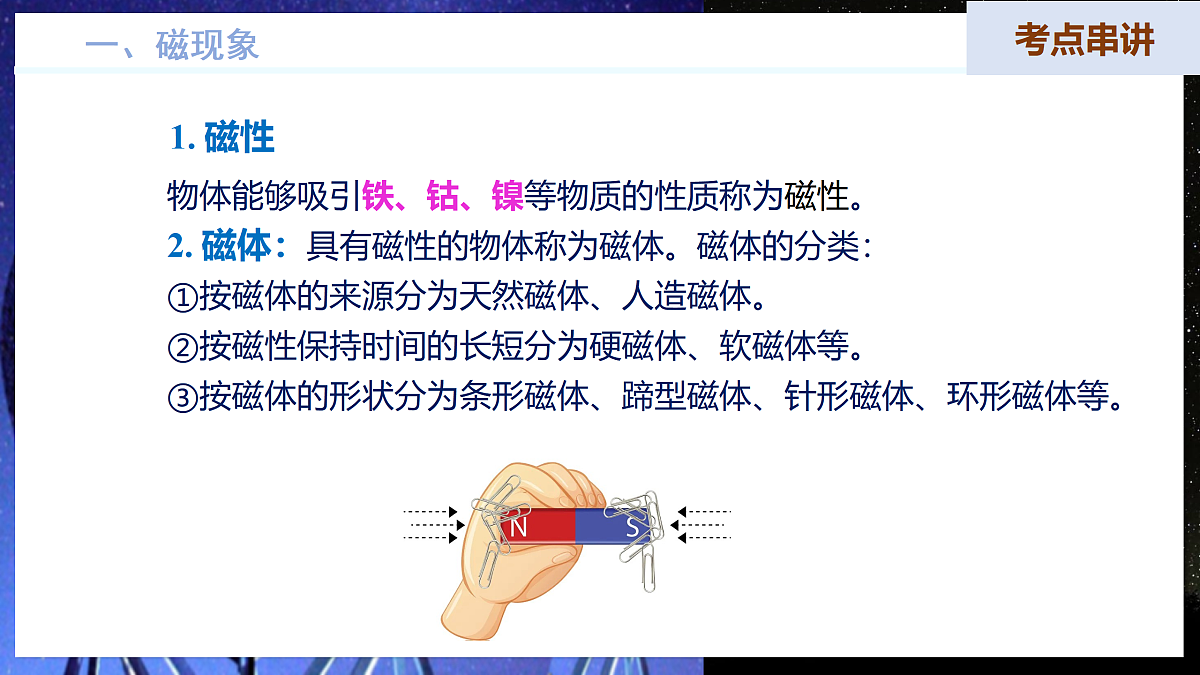 第十八章 磁及其相互作用（复习课件）物理沪科版2024九年级全一册第7页