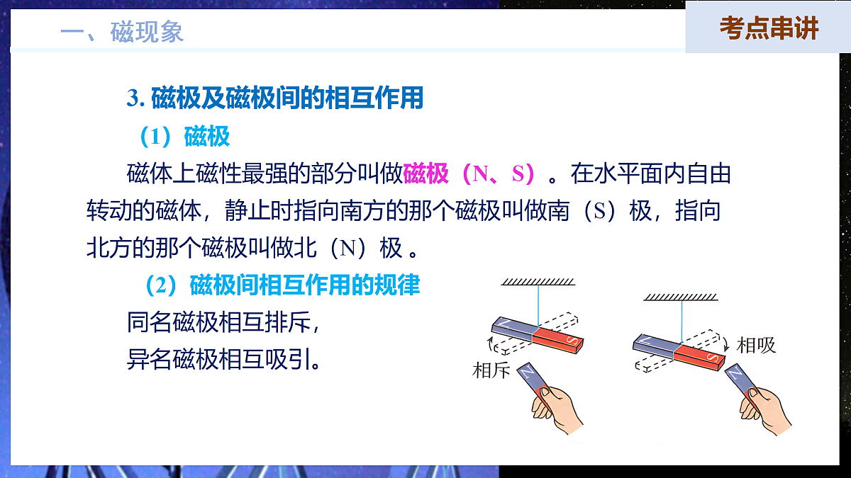 第十八章 磁及其相互作用（复习课件）物理沪科版2024九年级全一册第8页