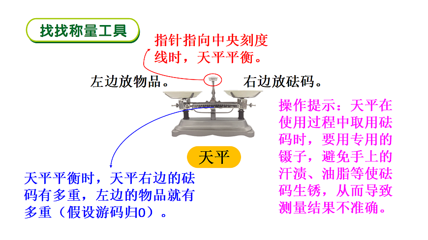 17396928第7页