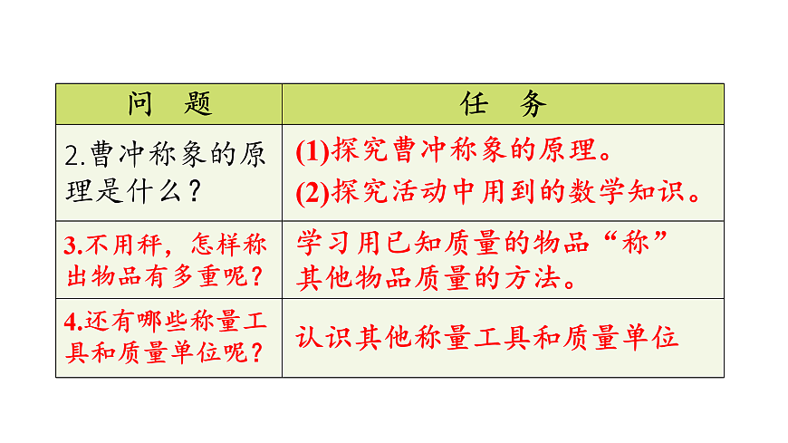 17396929第4页