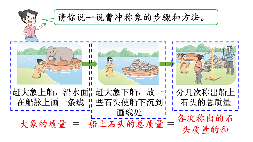 17396929第7页